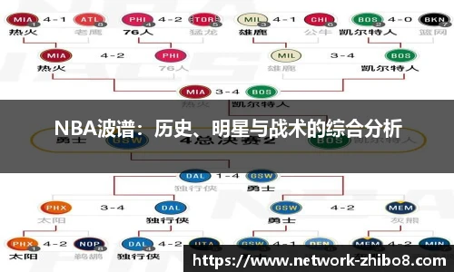 直播吧