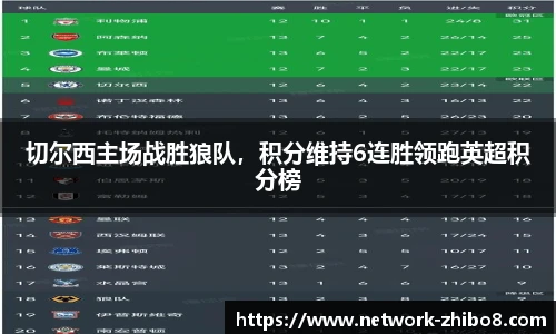 直播8